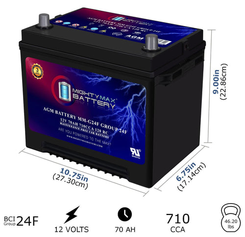 12V 70Ah AGM Replacement Battery N256062