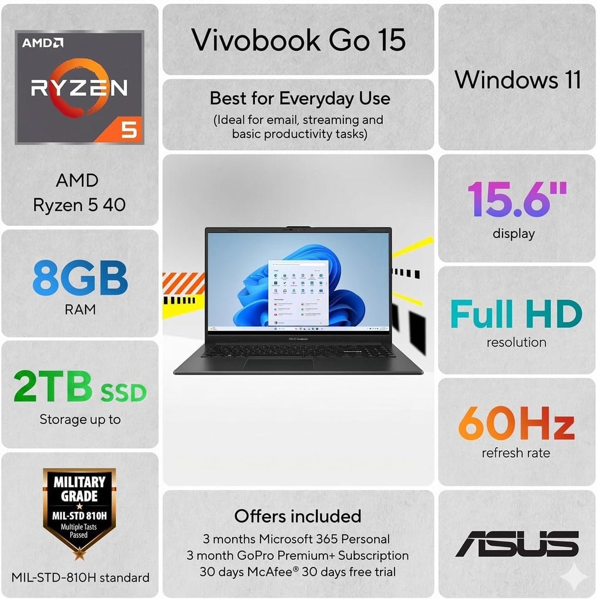 15.6" FHD Laptop, AMD Ryzen 5, 8GB RAM, 512GB SSD T983