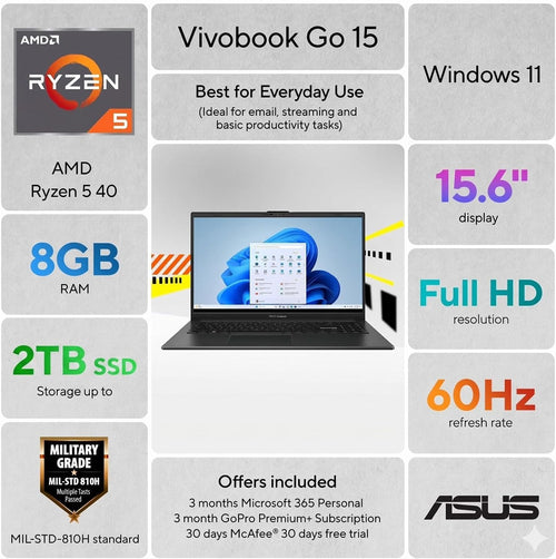 15.6" FHD Laptop, AMD Ryzen 5, 8GB RAM, 512GB SSD T983