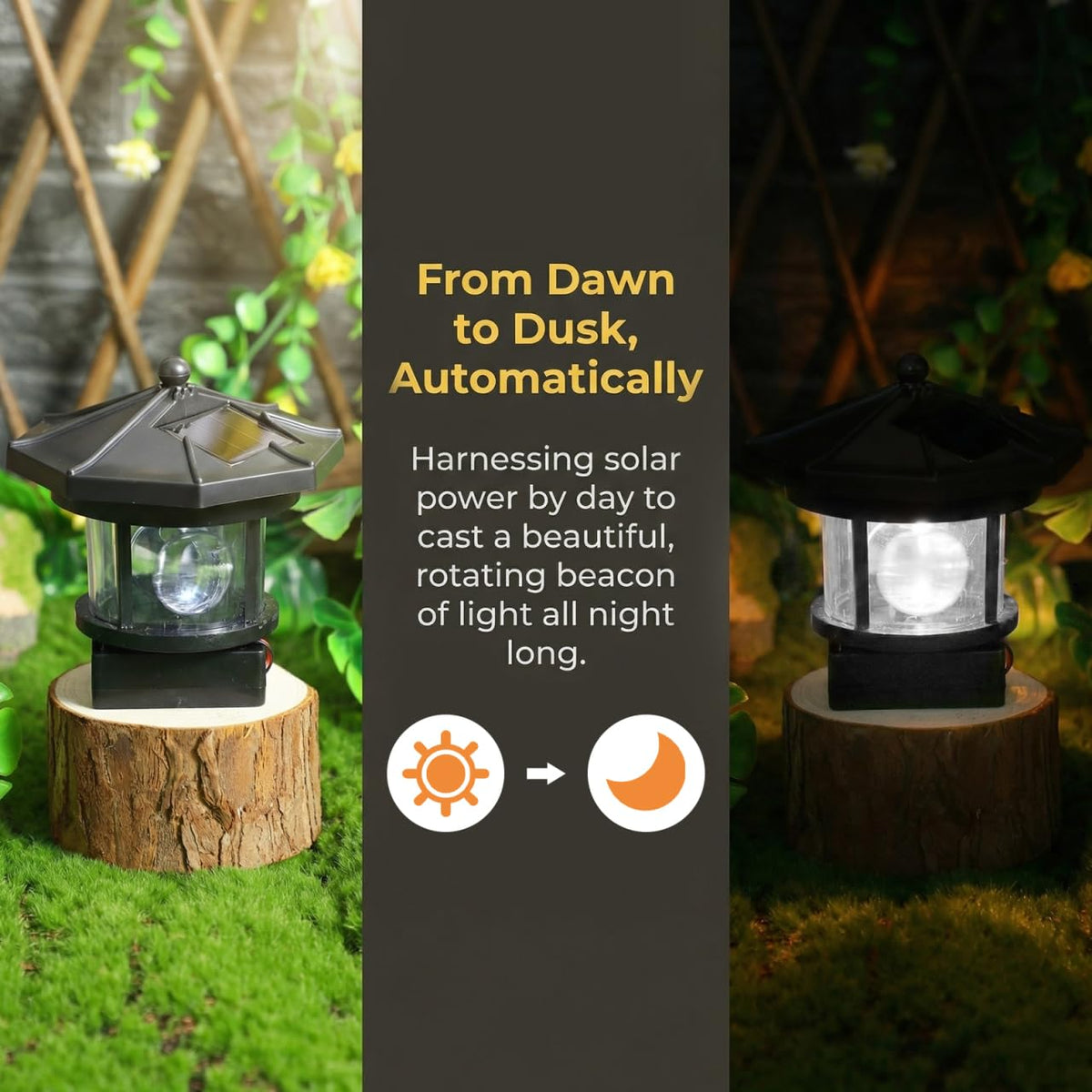 Solar LED Lighthouse Waterproof Garden Lights U25659