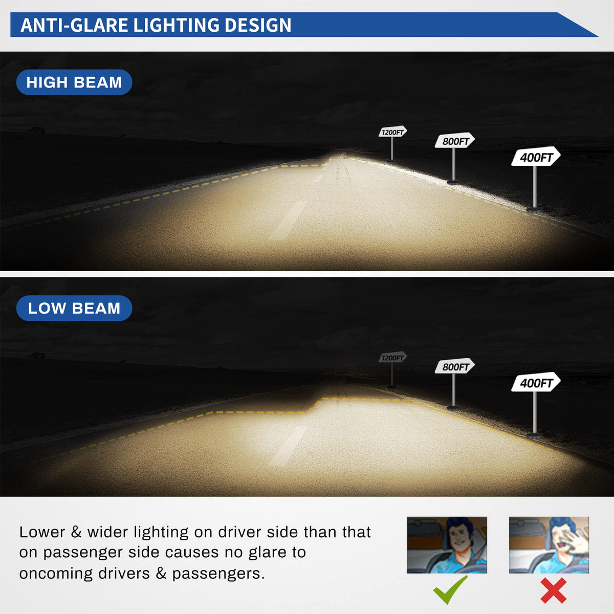 Headlights Clear Lens U27591