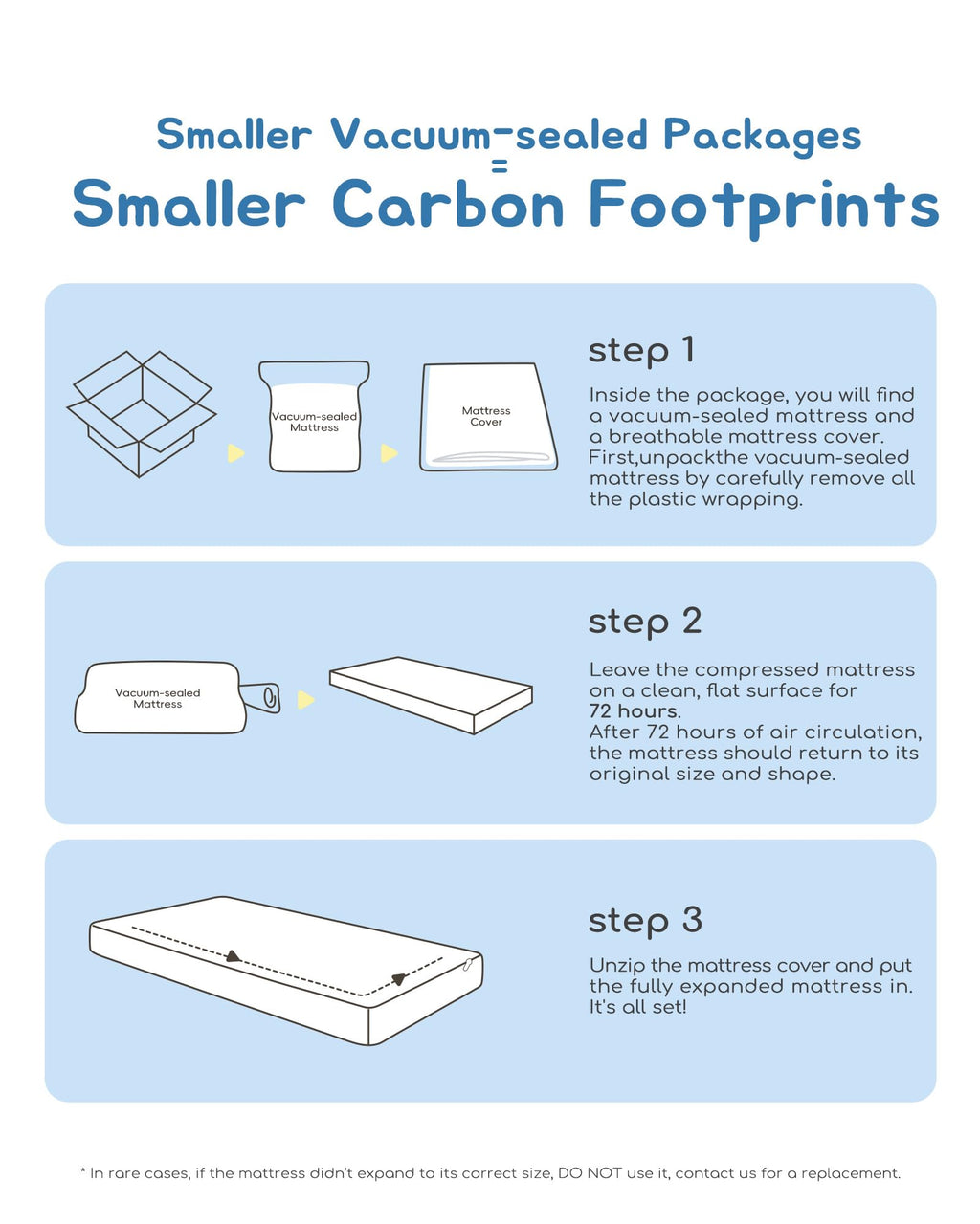 Breathable Waterproof Crib Mattress L78360