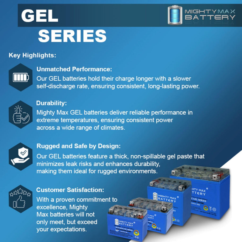 12V 11.2Ah GEL Battery E393