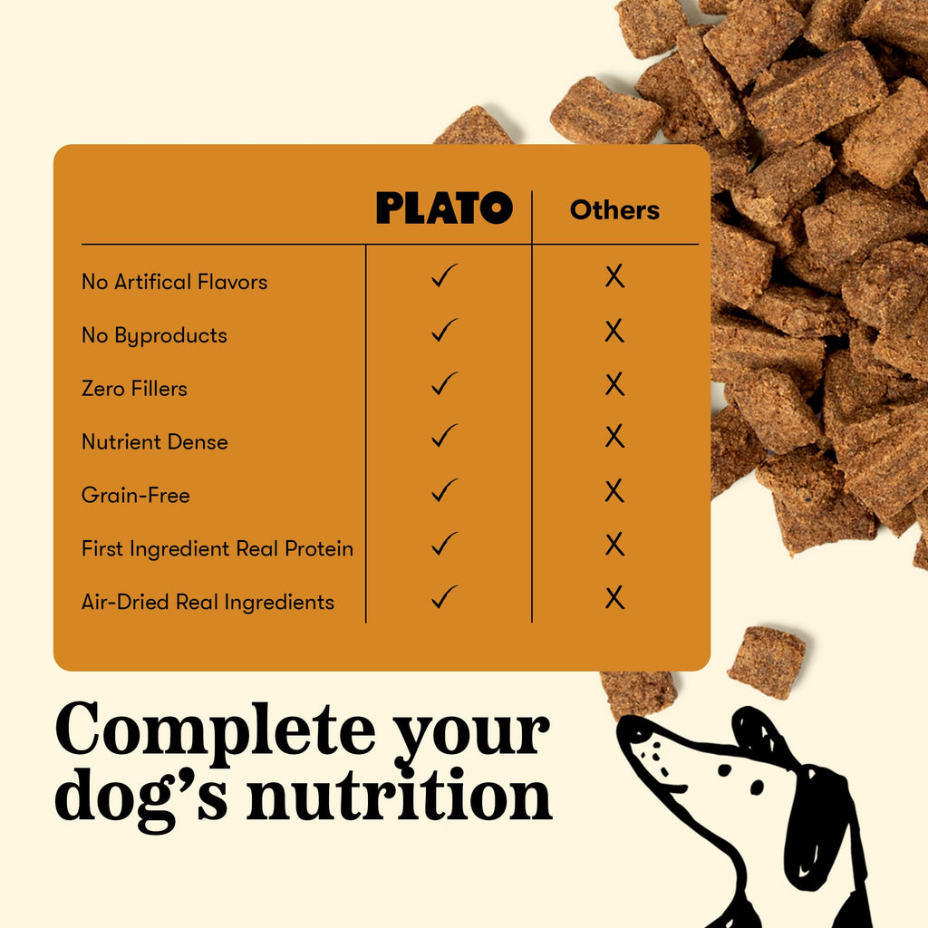 Organic Chicken Recipe Dog Treats, 18 oz M336912