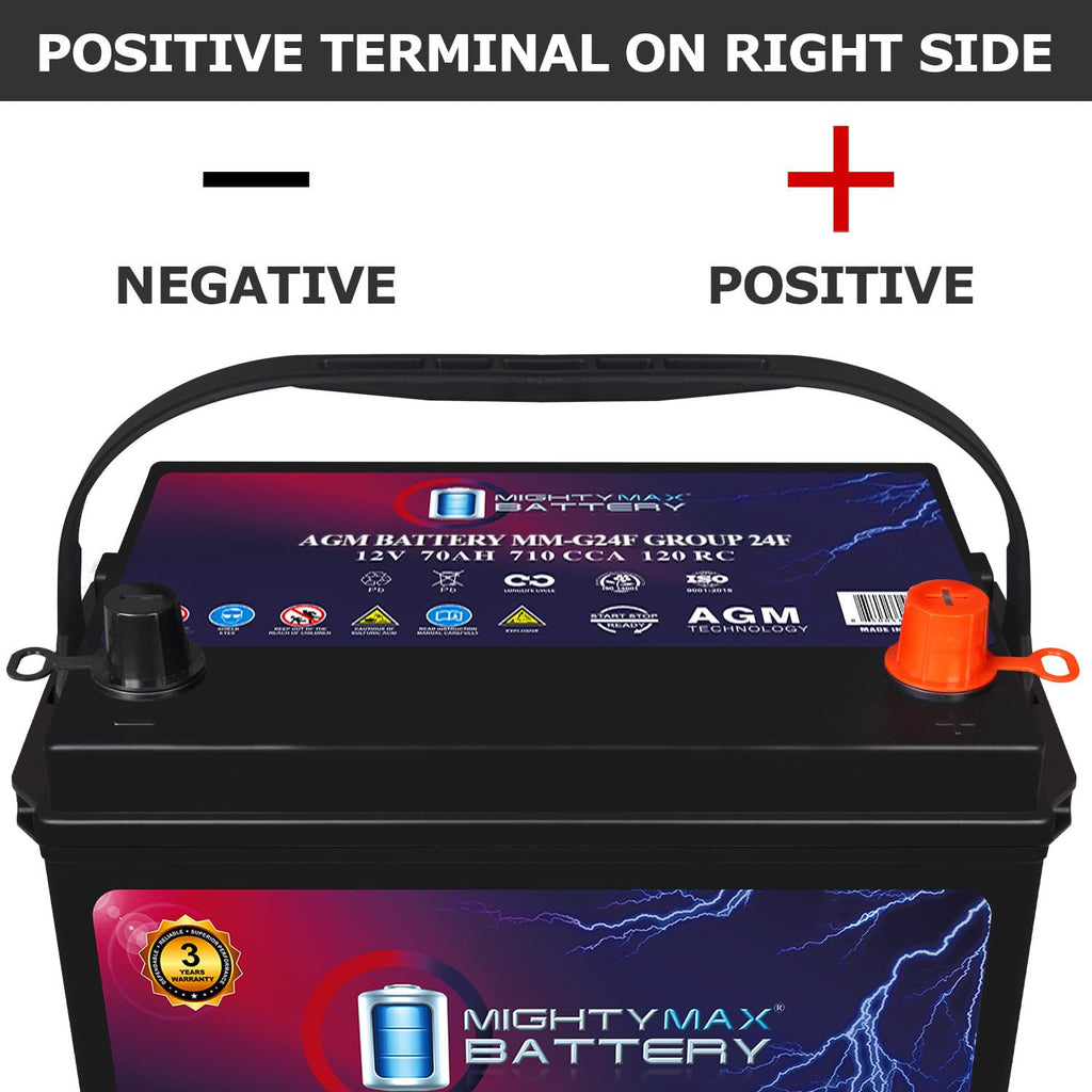 12V 70Ah AGM Replacement Battery N256062
