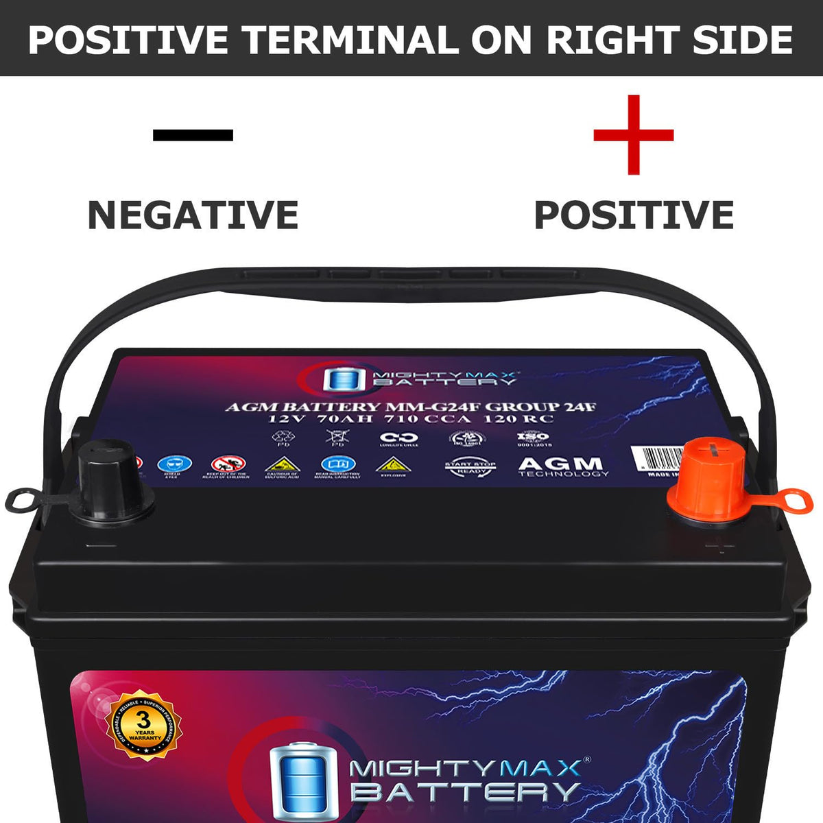 12V 70Ah AGM Replacement Battery N256062