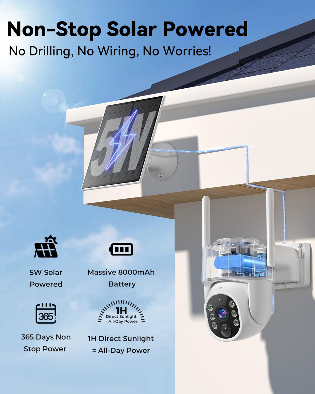 4MP Solar Powered Wireless Security Camera System with Color Night Vision L3556
