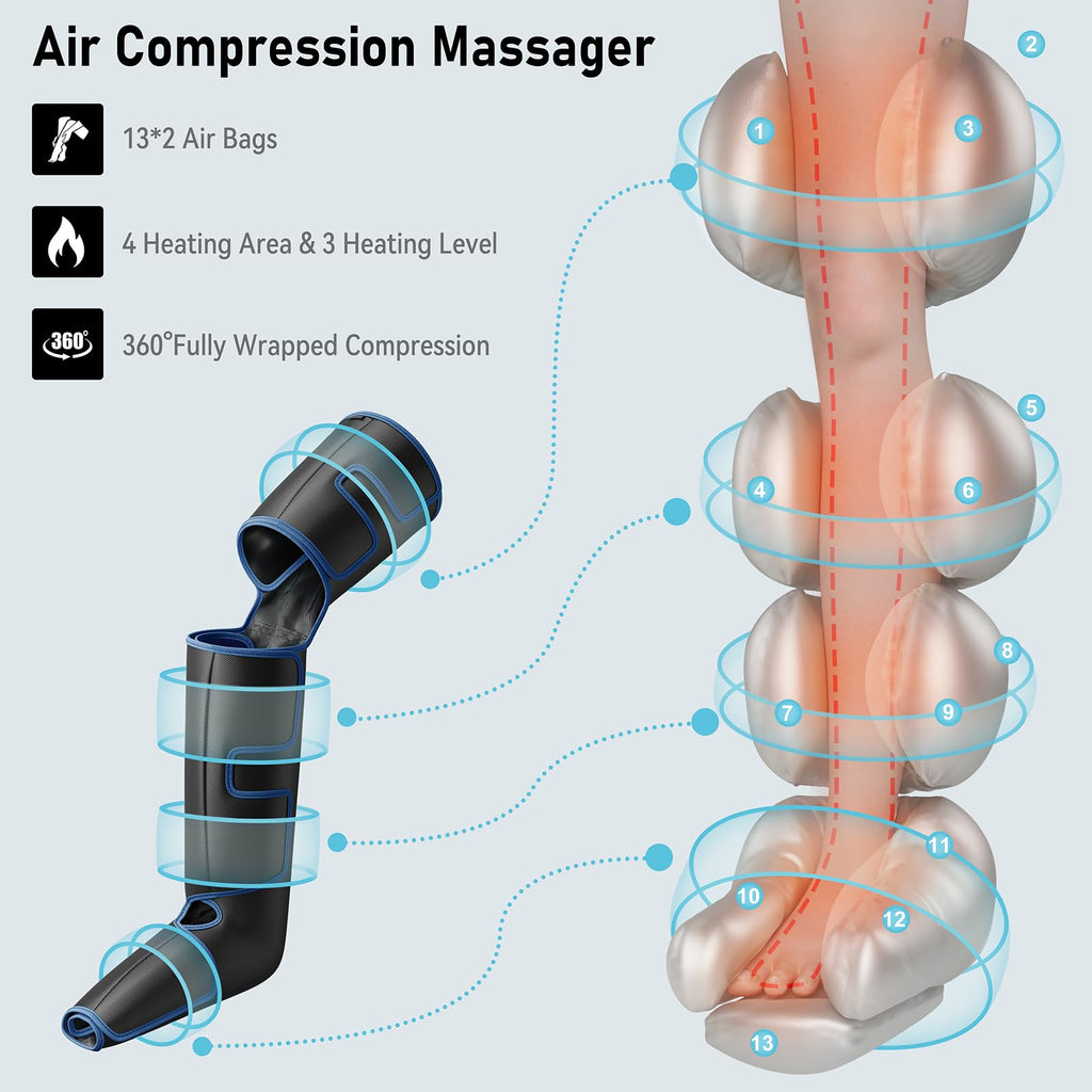 Leg Massager with Heat and Compression E81084