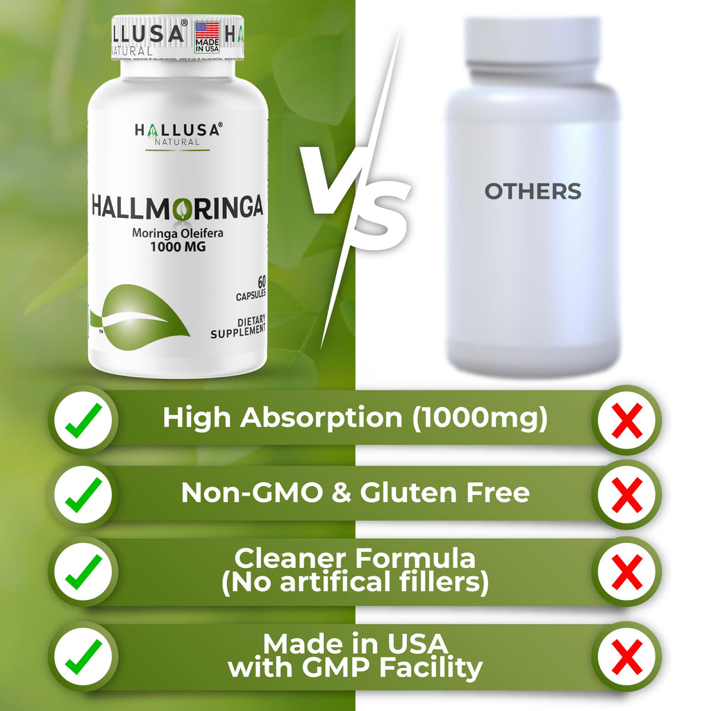 Moringa Oleifera Leaf 1000mg 60 Capsules E531787