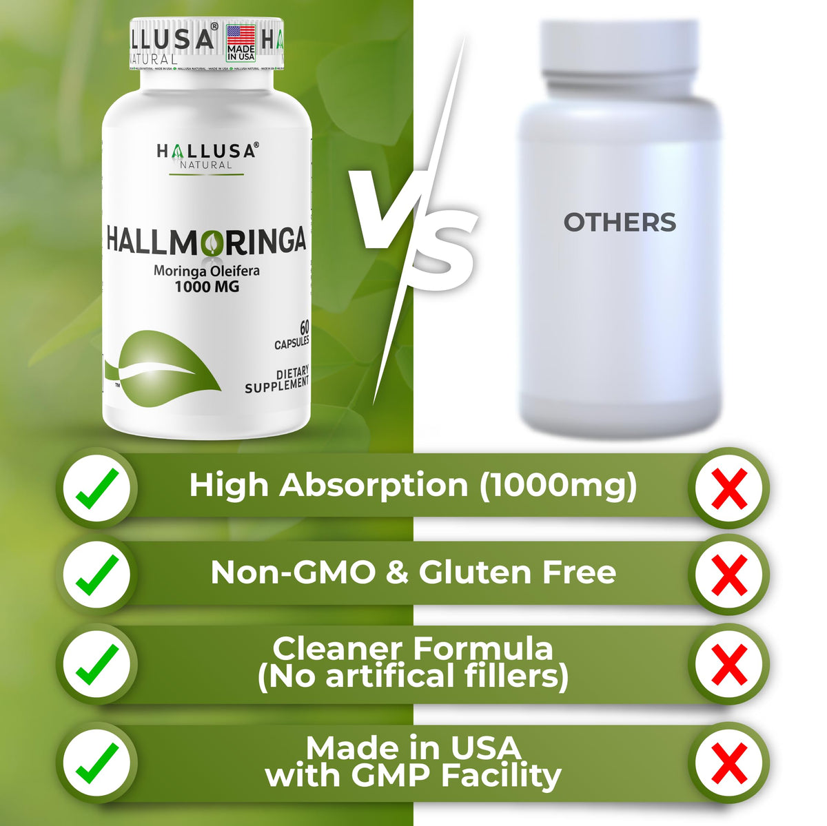 Moringa Oleifera Leaf 1000mg 60 Capsules E531787