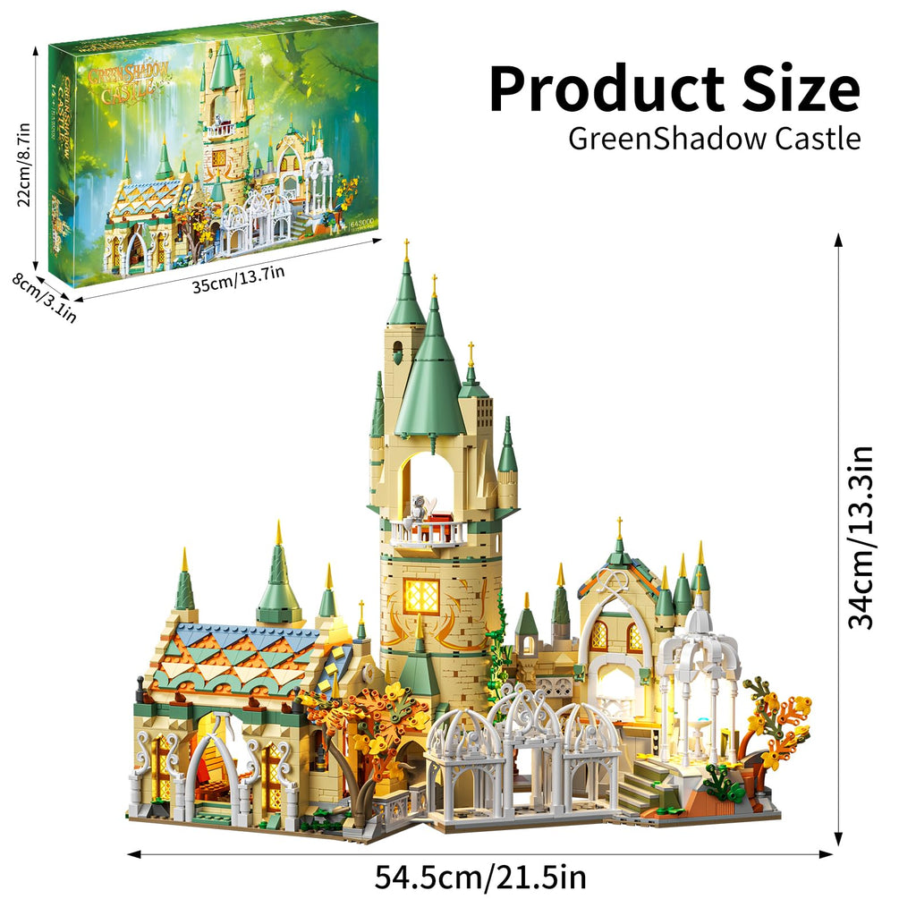 Architecture Building Block Sets Q11029