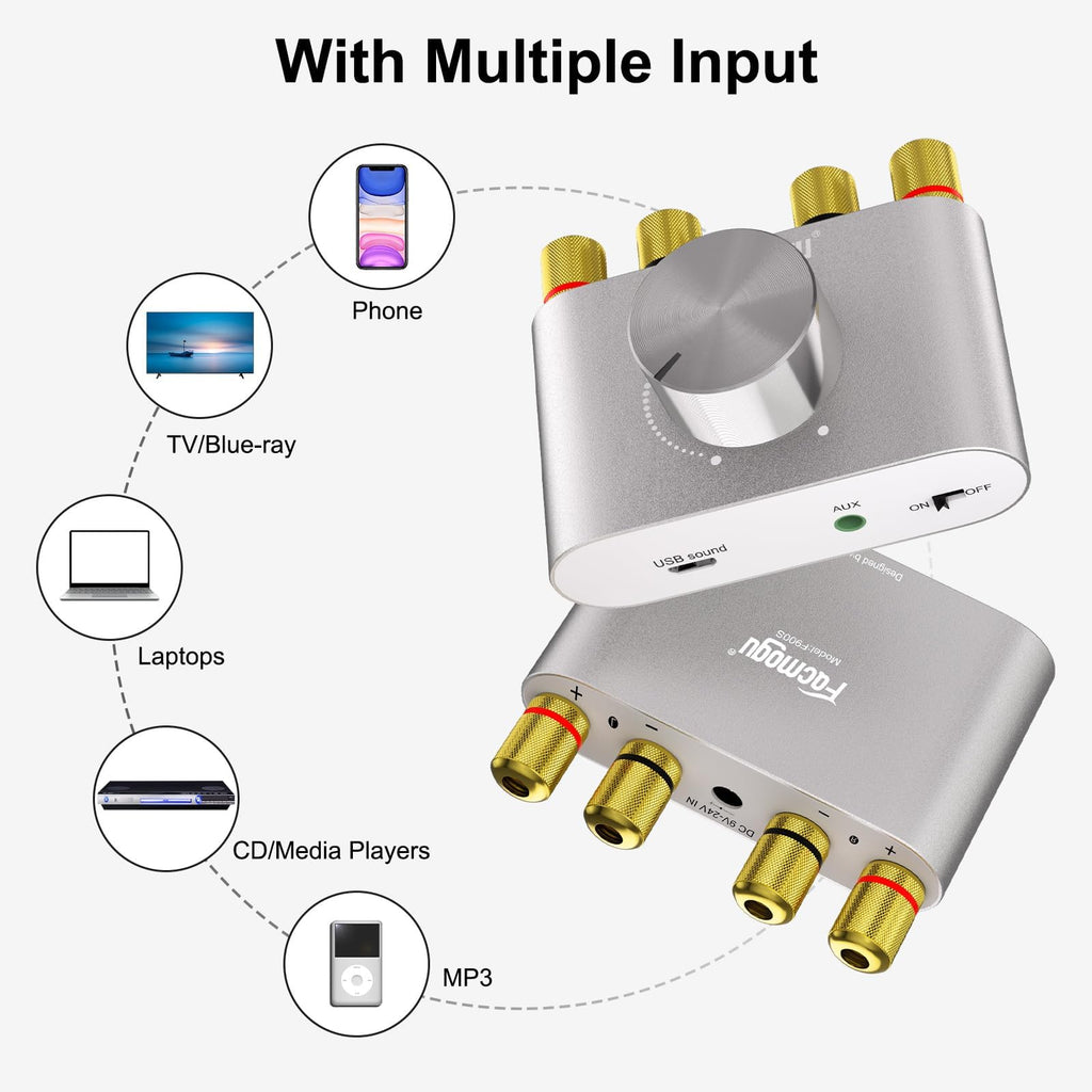 Bluetooth 5.0 Mini Power Amplifier B22136