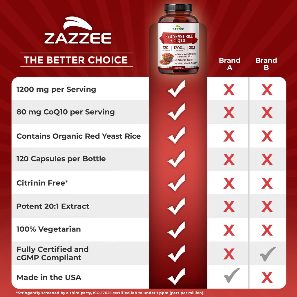 Organic Red Yeast Rice Extract with CoQ10 O652
