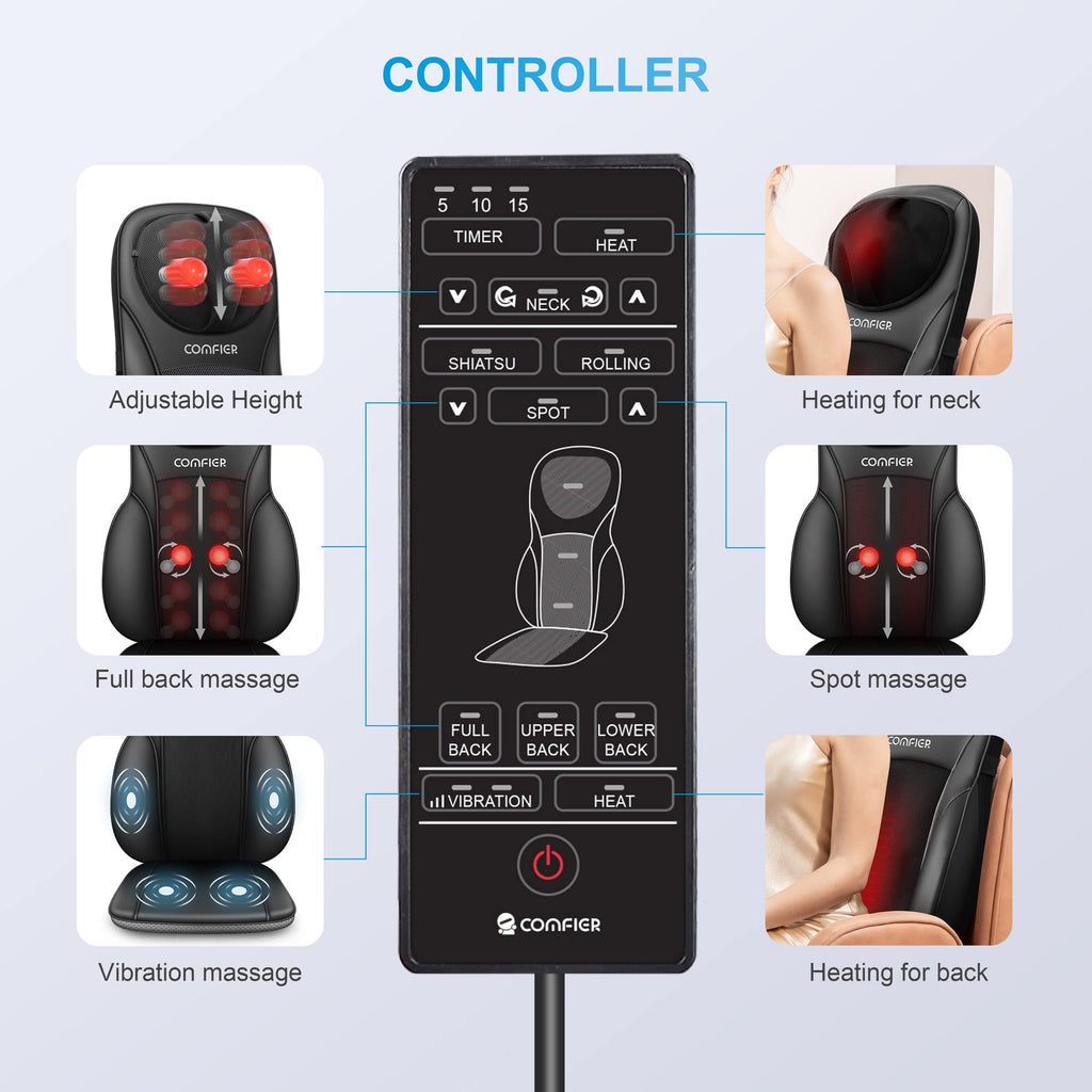 Shiatsu Neck Back Massager with Heat J6483