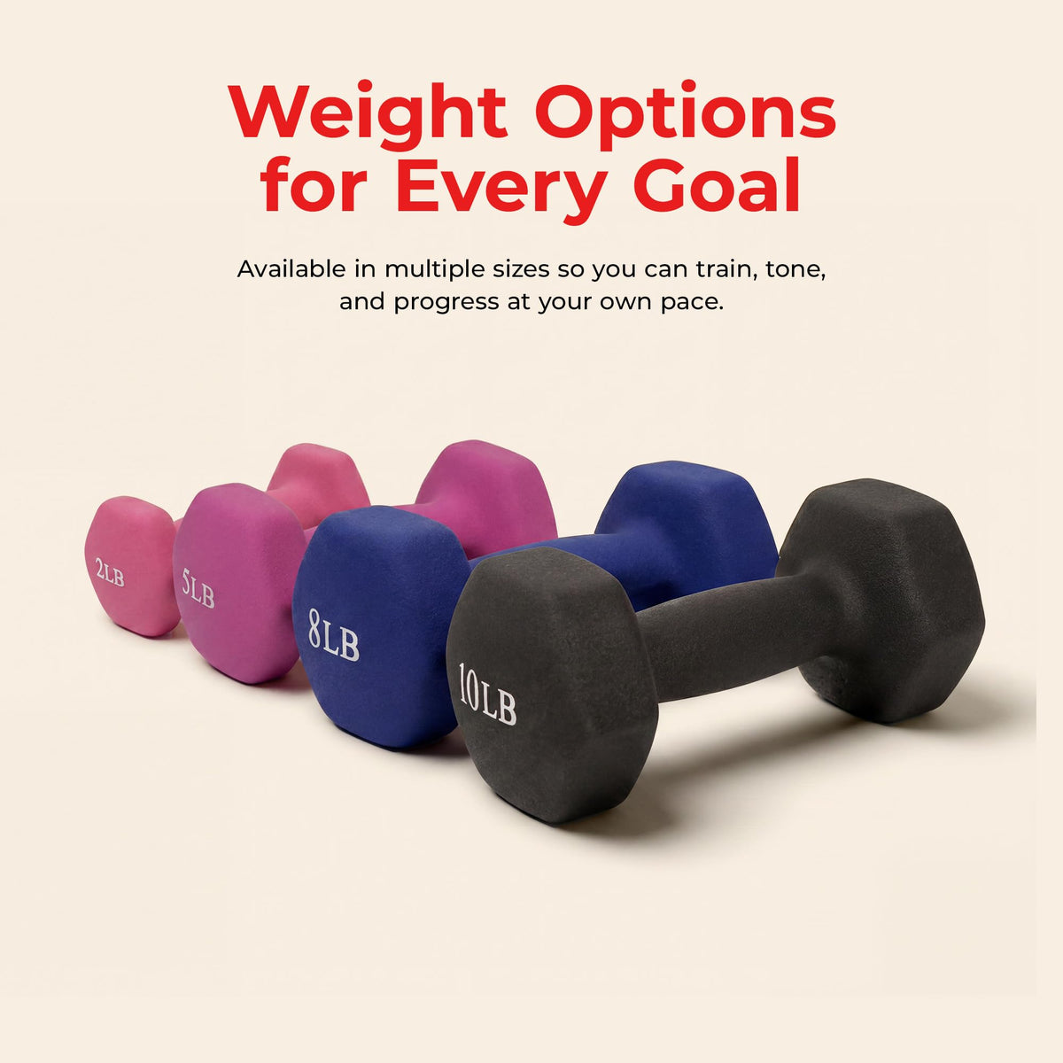 Neoprene Hex Dumbbell 2-10 lb Pair K29718