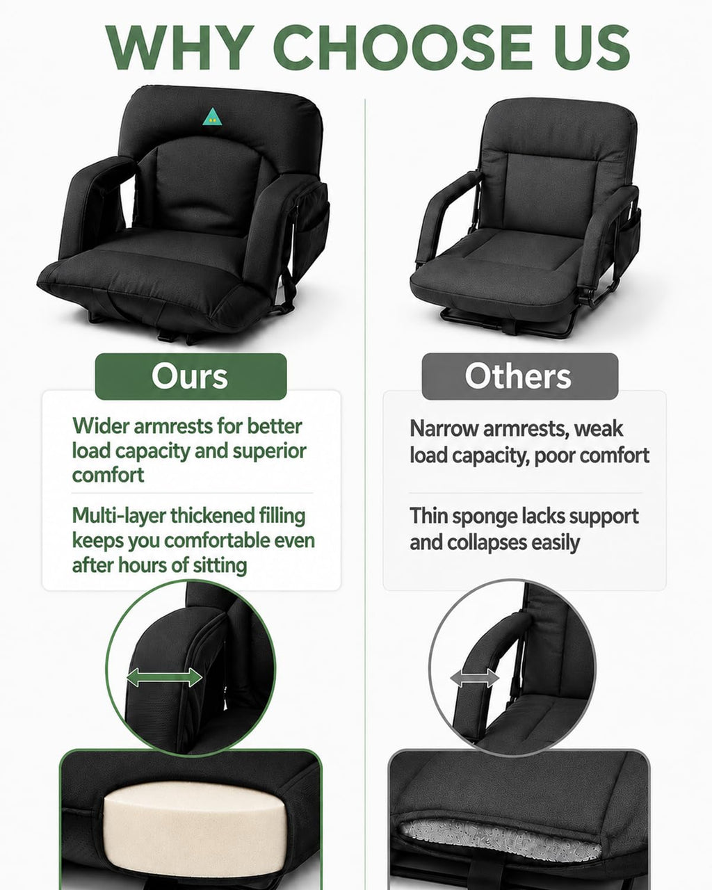 25" Wide Stadium Seats with Armrests & Back Support D885