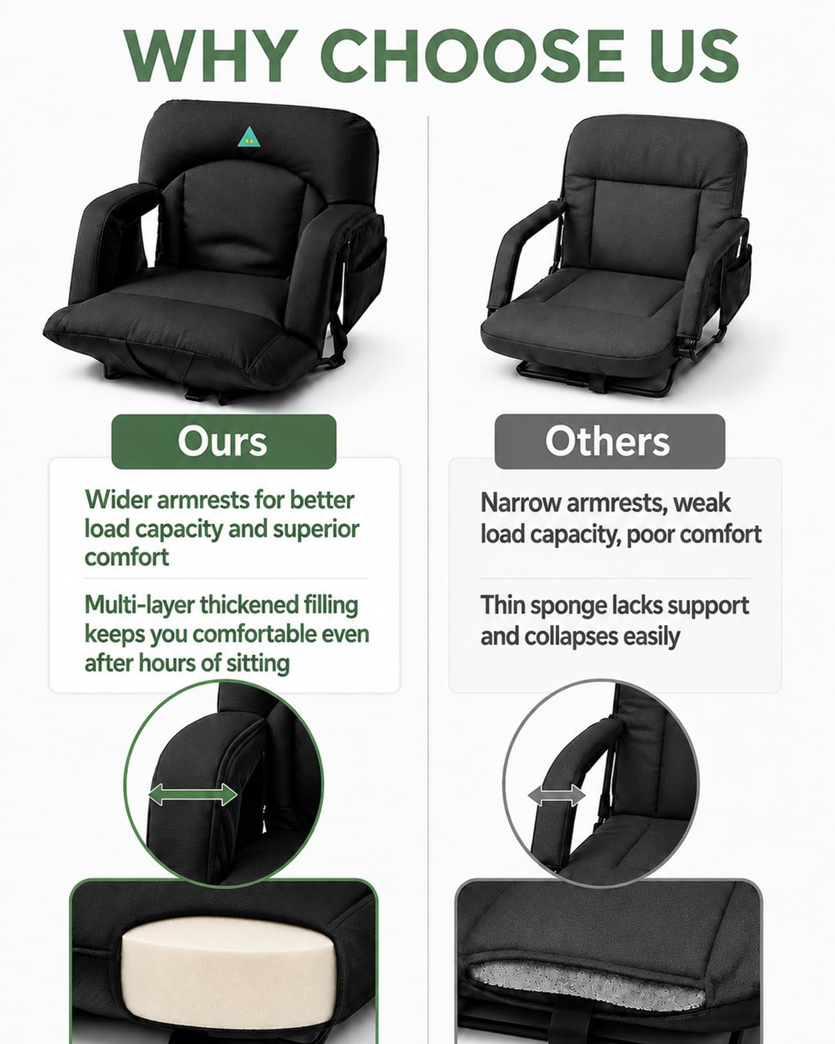 25" Wide Stadium Seats with Armrests & Back Support D885