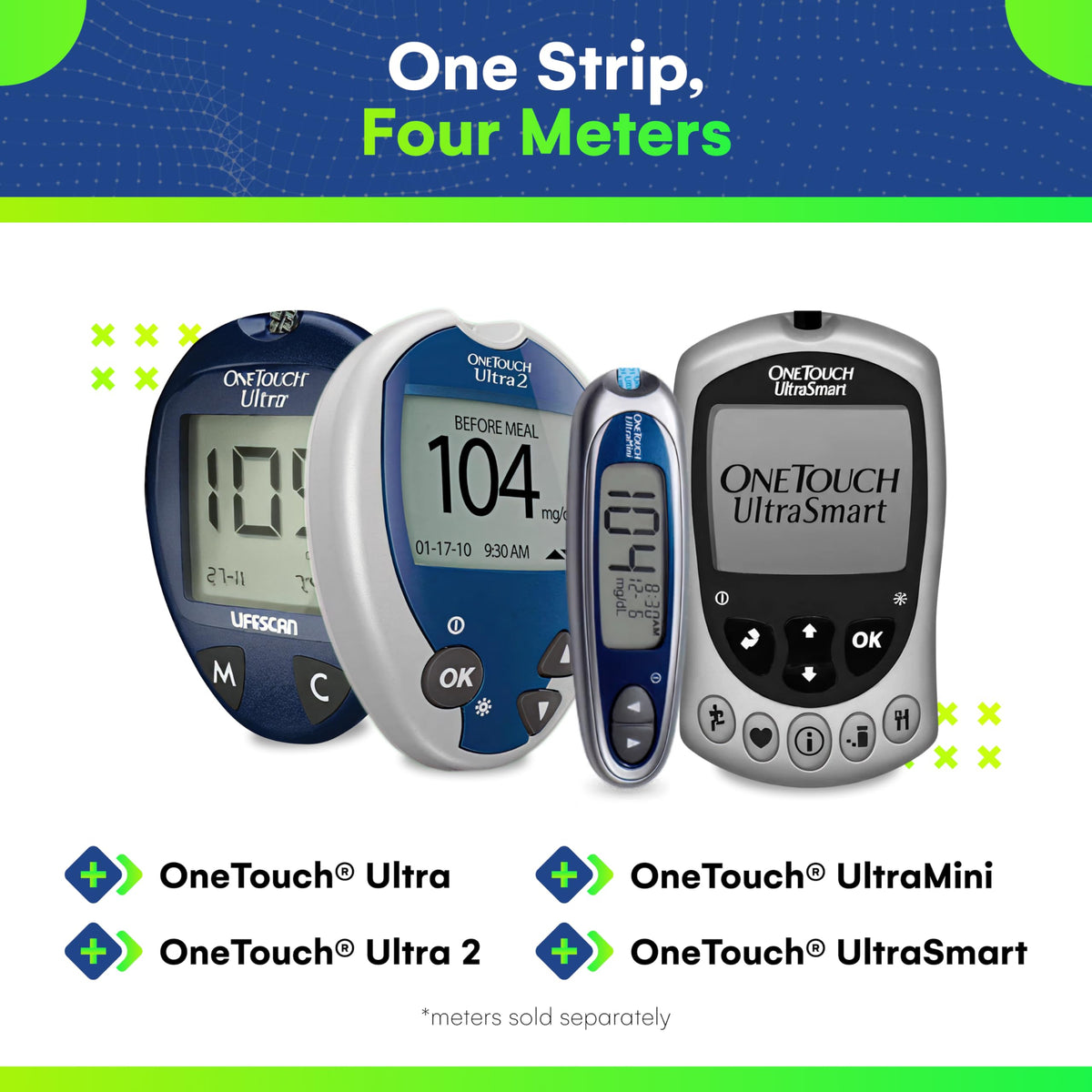 Blood Glucose Test Strips 50 Count M8890