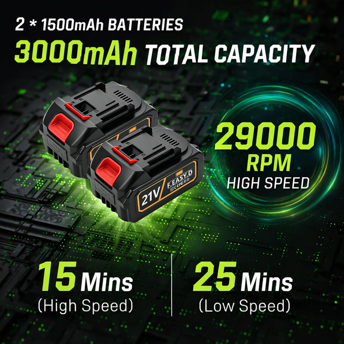 Cordless Leaf Blower with 2 Batteries 21V, 580CFM/180MPH R712