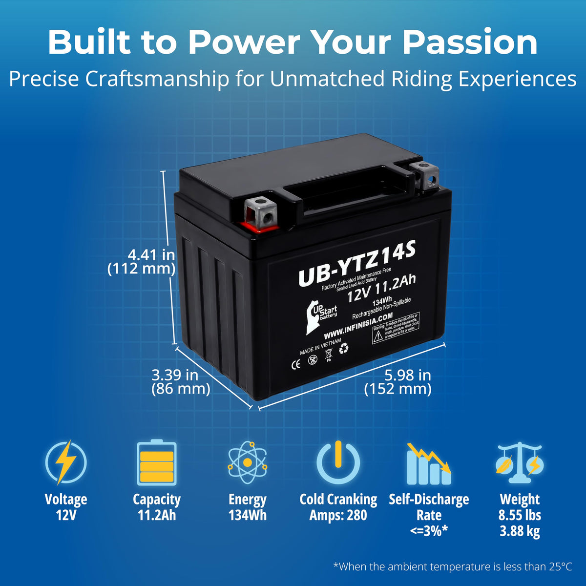 12V 11.2Ah Battery B849068