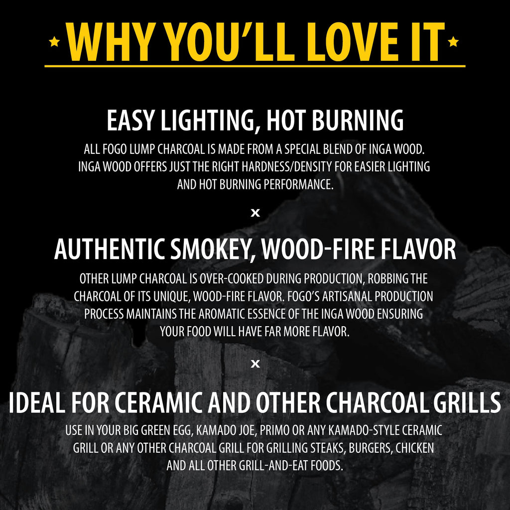 17.6 Pound 2-Pack Hardwood Lump Charcoal S23145
