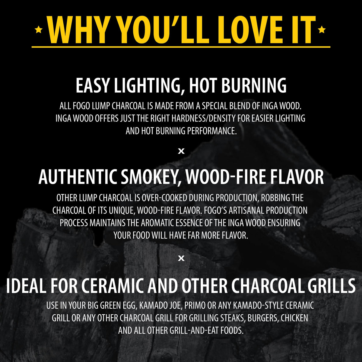 17.6 Pound 2-Pack Hardwood Lump Charcoal S23145