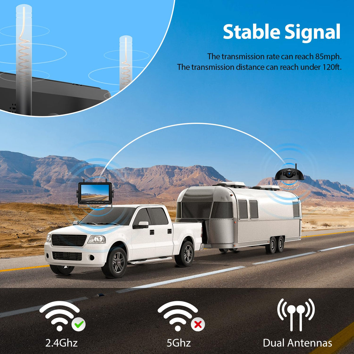 1080P 7" Wireless RV Backup Camera System with DVR Monitor E75139