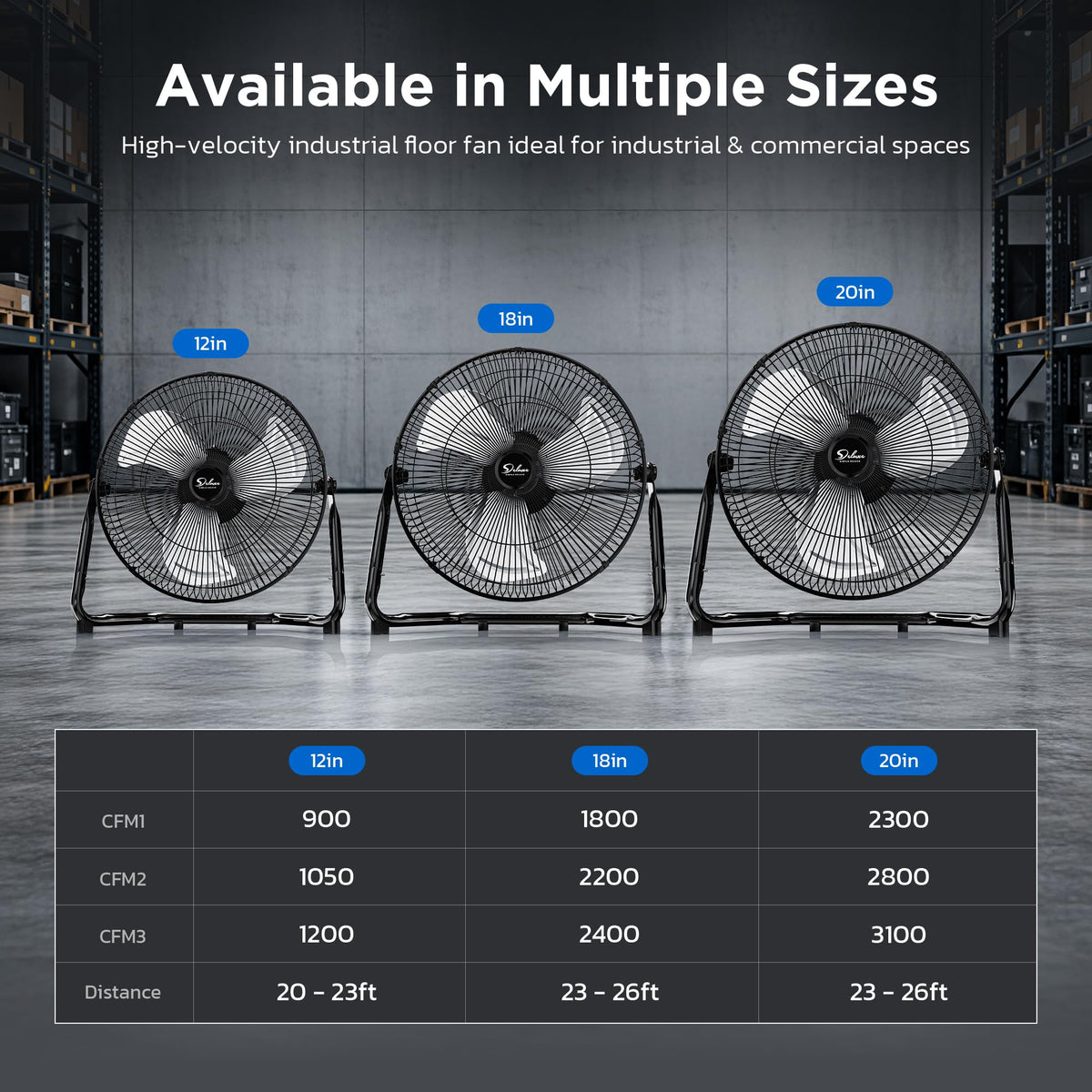 20" 3-Speed High Velocity Industrial Floor Fan, 2 Pack V6673