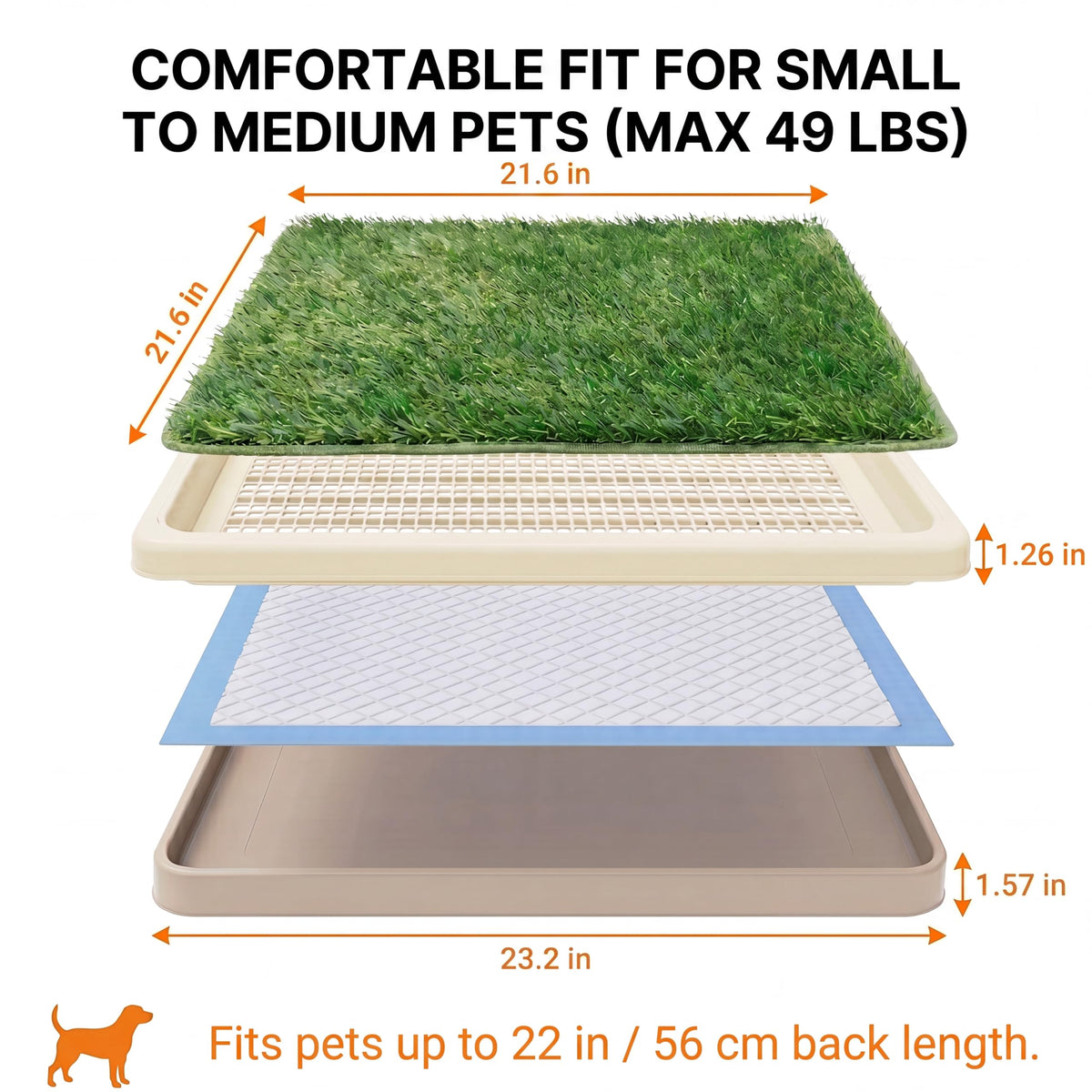 Dog Grass Pad with Tray, 2 Washable Grass Pads U629