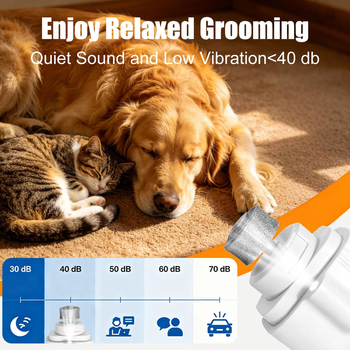 2-in-1 Dog Nail Grinder & Dog Nail Clipper B2475
