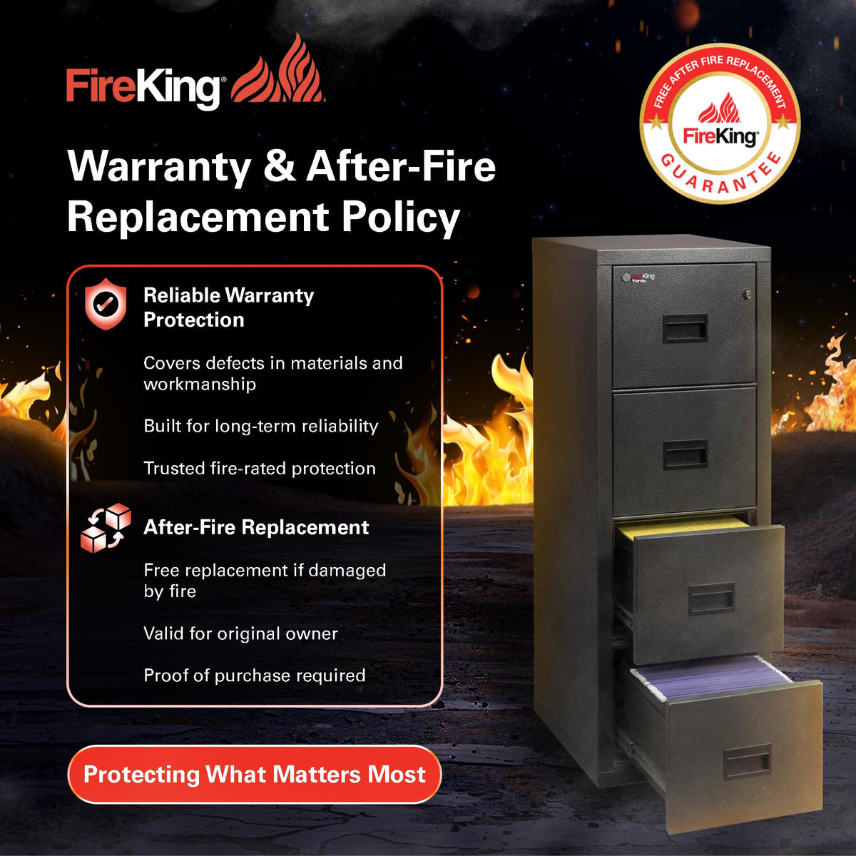 Black 4 Drawer Legal Fire Rated File Cabinet T779022