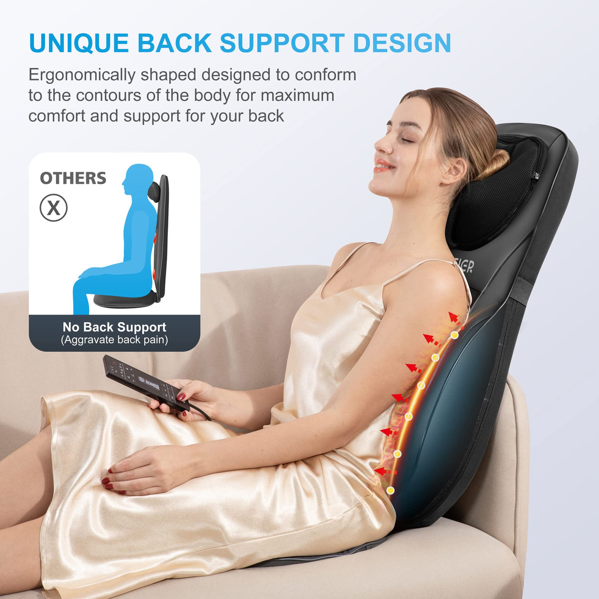 Shiatsu Neck Back Massager with Heat J6483