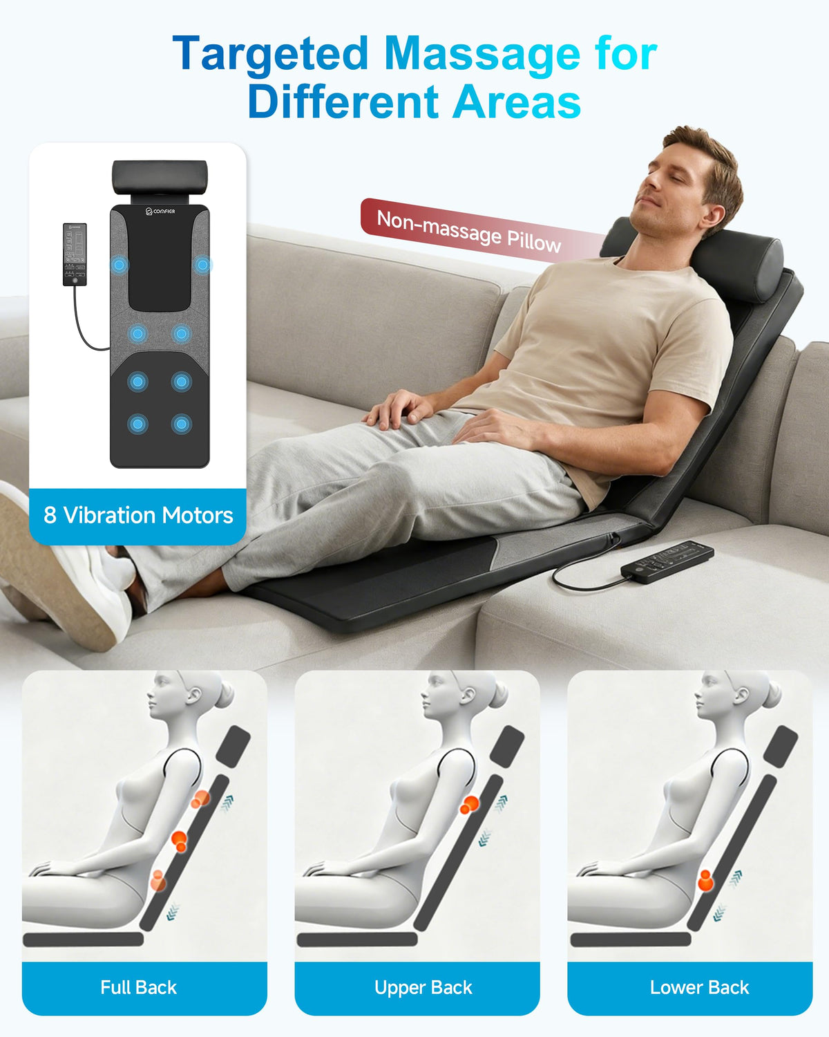 Graphene Heating Full Body Massage Mat with Heat L112