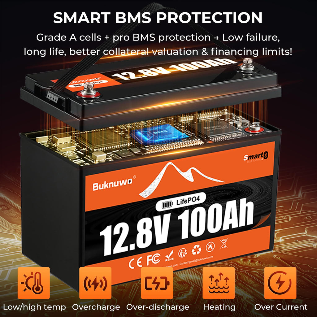 12V 100Ah LiFePO4 Lithium Battery with Bluetooth L69957