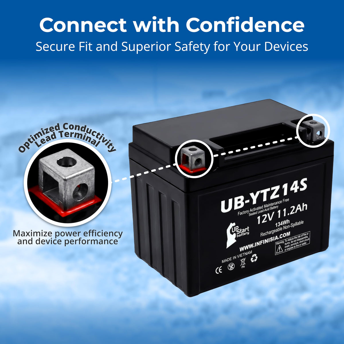 12V 11.2Ah Battery B849068