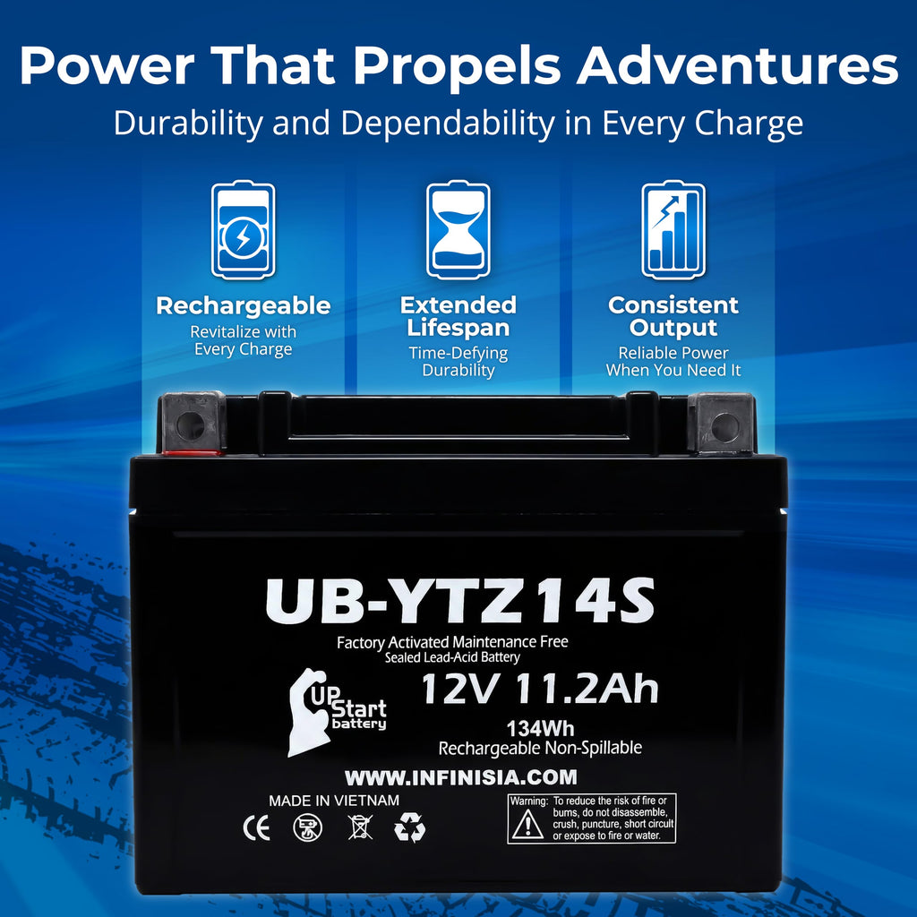 12V 11.2Ah Battery B849068