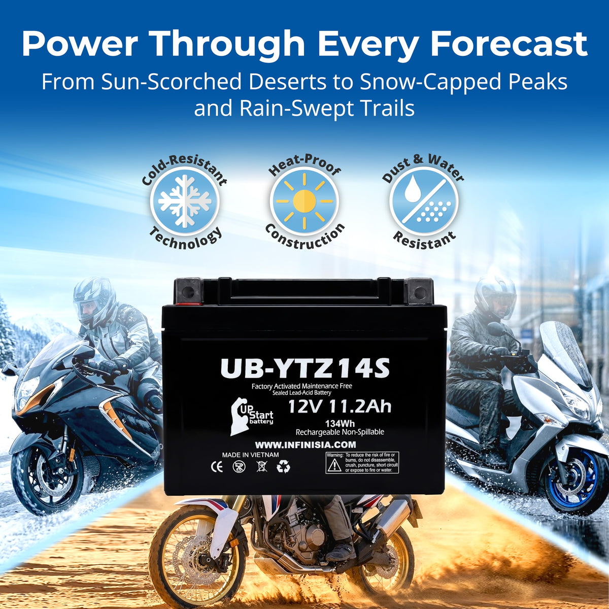 12V 11.2Ah Battery B849068